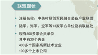 “民參軍”之路，怎么才能走得更好？
