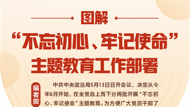 圖解：“不忘初心、牢記使命”主題教育工作部署
