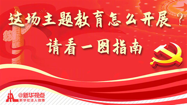這場(chǎng)主題教育怎么開(kāi)展？請(qǐng)看一圖指南