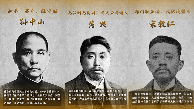 愛(ài)國(guó)是什么？110年前，他們這樣回答