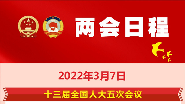 3月7日：人代會(huì)審查計(jì)劃、預(yù)算報(bào)告 審議地方組織法修正草案 政協(xié)委員進(jìn)行大會(huì)發(fā)言