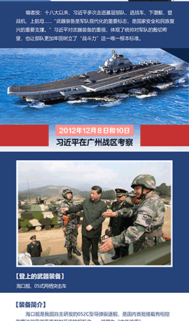 這些年，習(xí)主席視察過的武器裝備
