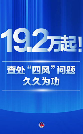 19.2萬起！查處“四風”問題久久為功